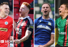 Irish Premiership: A look ahead to the Boxing Day derbies Hale, Bryden, Fitzpatrick, Russell