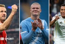 Who’s leading the Golden Shoe race? A composite image of Harry Kane, Erling Haaland and Kylian Mbappe