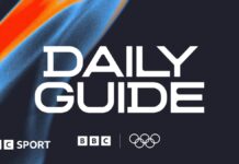 Winter Olympics: Day-by-day guide – BBC Sport Winter Olympics daily guide graphic