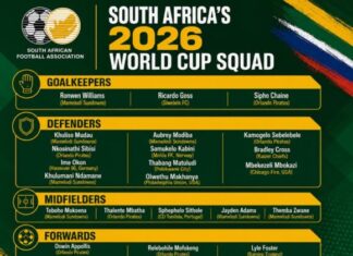 Broos unveils South Africa’s 2026 World Cup squad